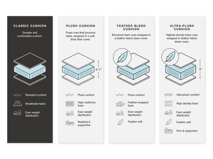 Stoneland Recliner Collection